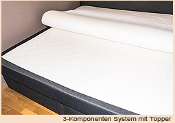 Boxspringbetten